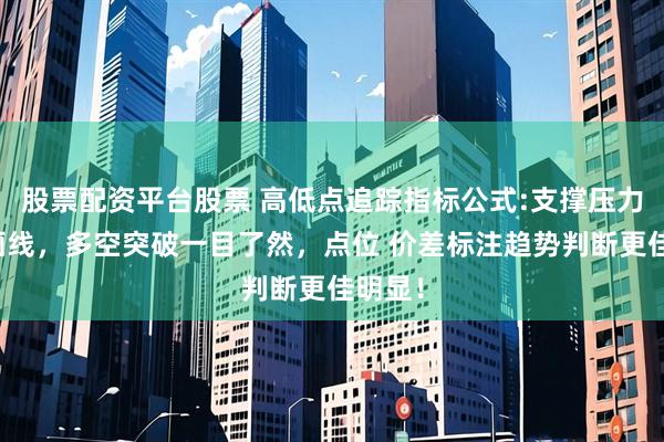 股票配资平台股票 高低点追踪指标公式:支撑压力自动画线，多空突破一目了然，点位 价差标注趋势判断更佳明显！